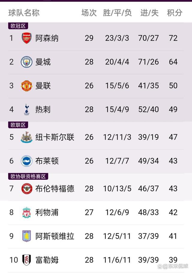 叶辰看着他，微微一笑，随即摆了摆手，冷声说道：我怎么可能让你们父子两个人在叙利亚团聚呢？你们想的也太美了吧？苏知非慌乱不已的哀求道：恩公。